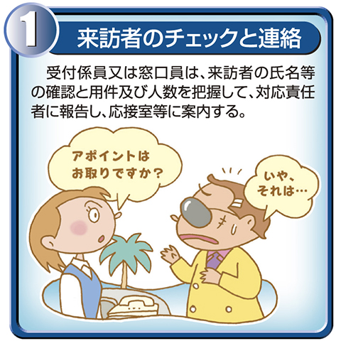 1.来訪者のチェックと連絡