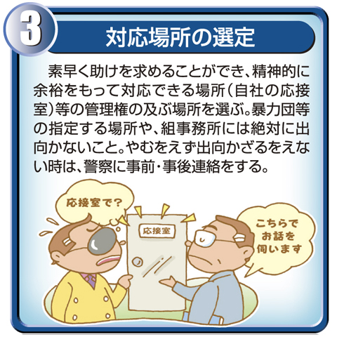 3.対応場所の選定